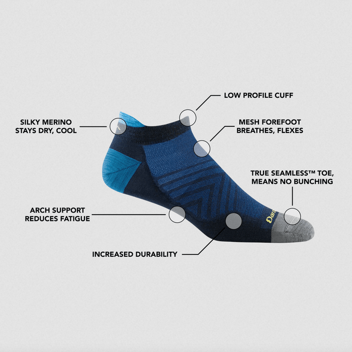 Darn Tough No Show Tab Ultra-Lightweight Running Sock in navy blue and gray with merino wool, mesh forefoot, seamless toe, and arch support features, side view.